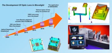 訊石研討會(huì)13家參展企業(yè)掠影,今日精彩繼續(xù)綻放